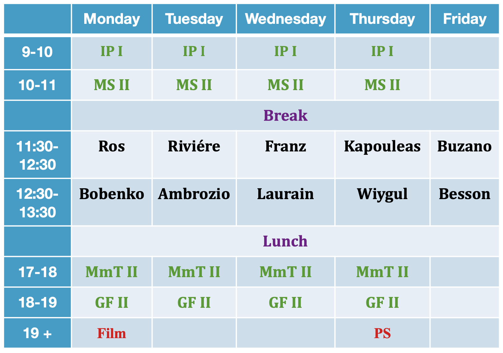 Tentative schedule for the second week